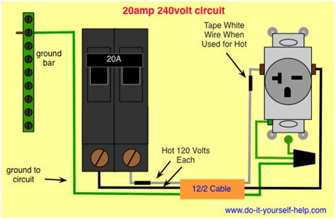 220 volt outlet installation